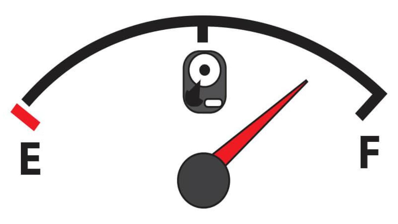 PIcture of a Full gauge