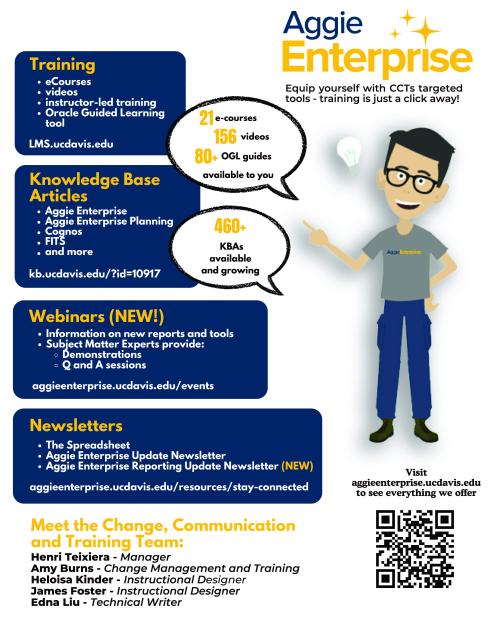cct resources