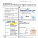 process improvement project summary