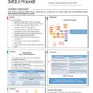 project summary image